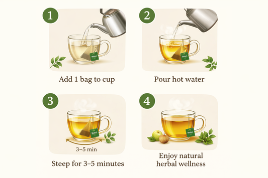 Bebal Immuni-Tea Booster – Herbal Immunity Booster (20 Pyramid Tea Bags)